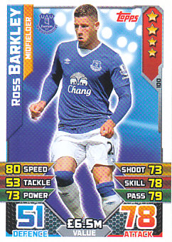 Ross Barkley Everton 2015/16 Topps Match Attax #100